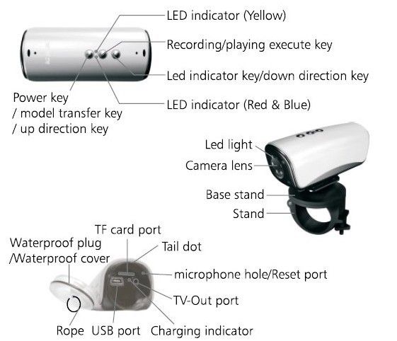 enjoy network life support tv out playing easy to share more funs usb2 